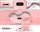 Digital Period Heating Pad & Vibrating Belt | Fast Relief for Menstrual Cramps