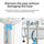 Multipurpose Drain Cleaner – Powerful Pipeline Dredging Agent for Kitchen Sink & Bathroom | Odor Removal & Clog Dis-solve